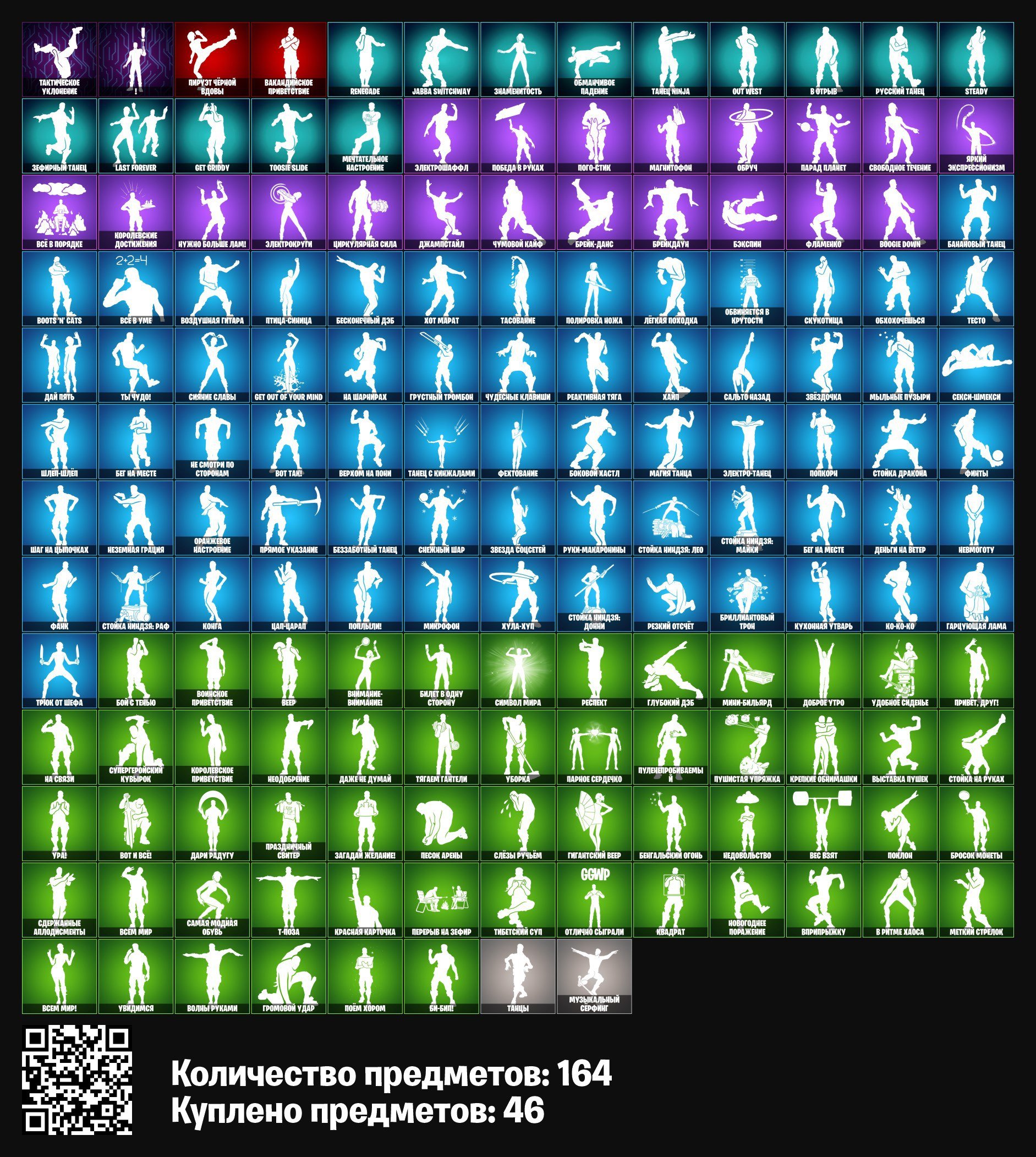 🎨 236 skins | 🌟 Fortnite account