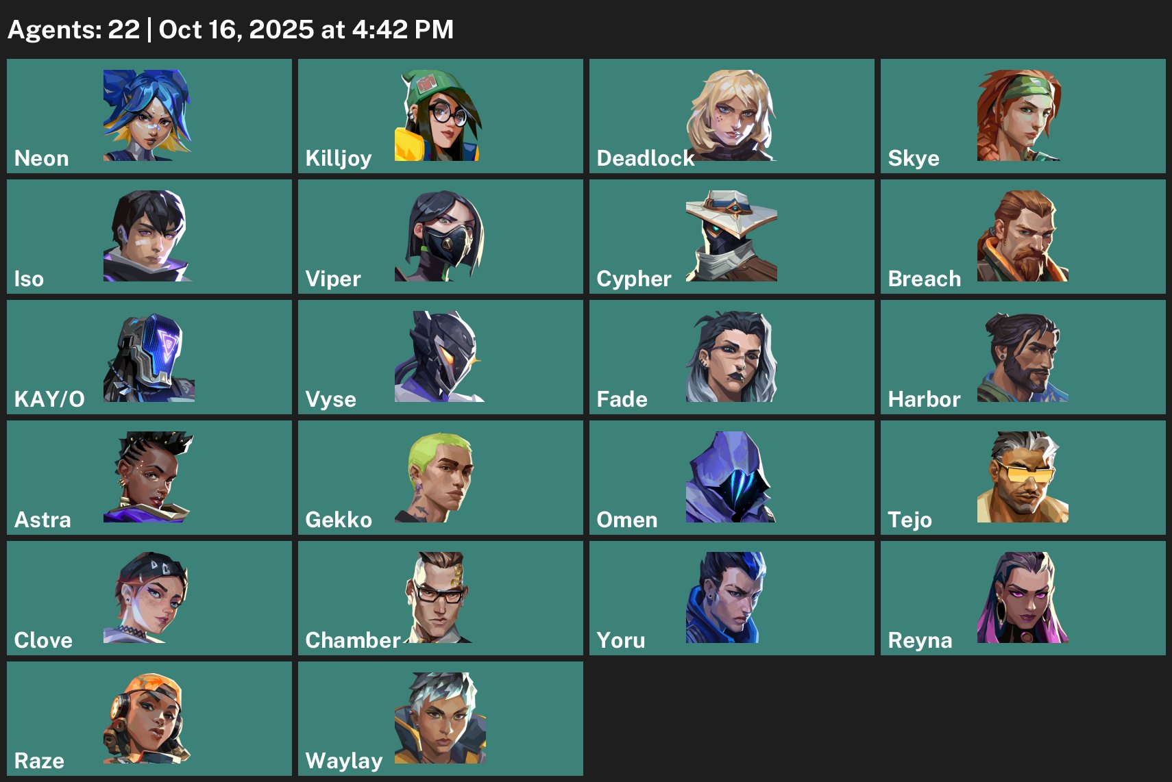 🎯 Valorant account | Gold 1 | EU | 22 agents