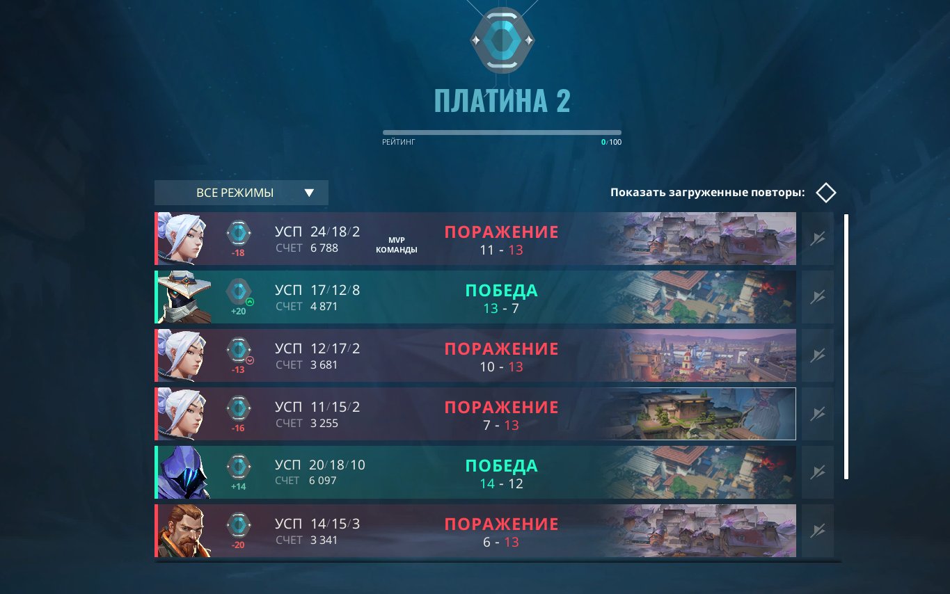 🎯 Valorant акаунт | Платина 2 | EU | 27 агентів