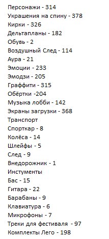 🎨 316 skins | 🌟 Fortnite account