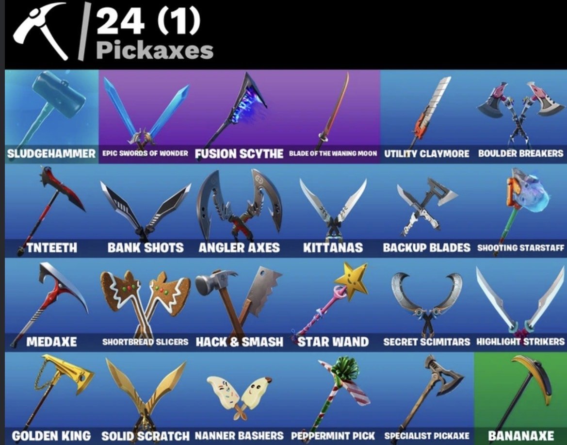 🎨 18 skins | 🌟 Fortnite account