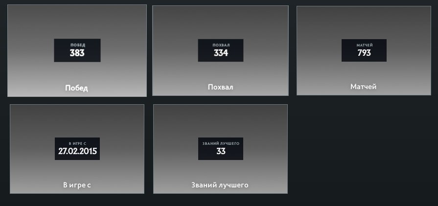 🏅 MMR 1200 | 🕒 926 hours | 🛡 4