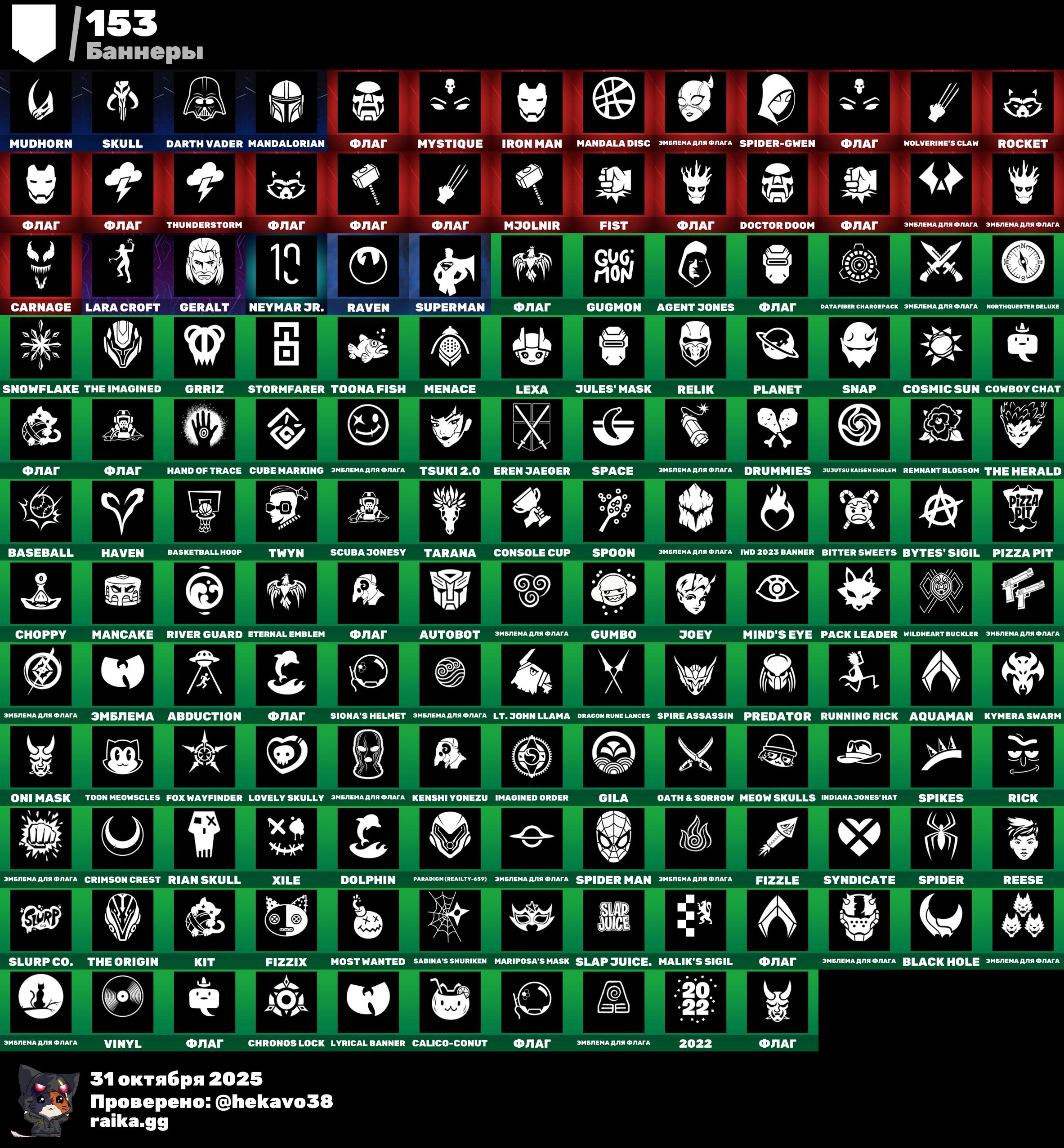 🎨 139 скінів | 🌟 Fortnite акаунт