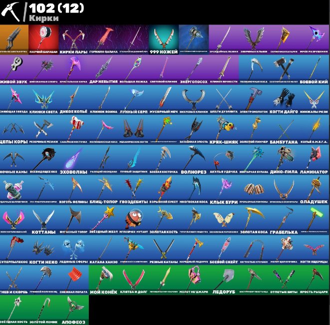 🎨 85 skins | 🌟 Fortnite account