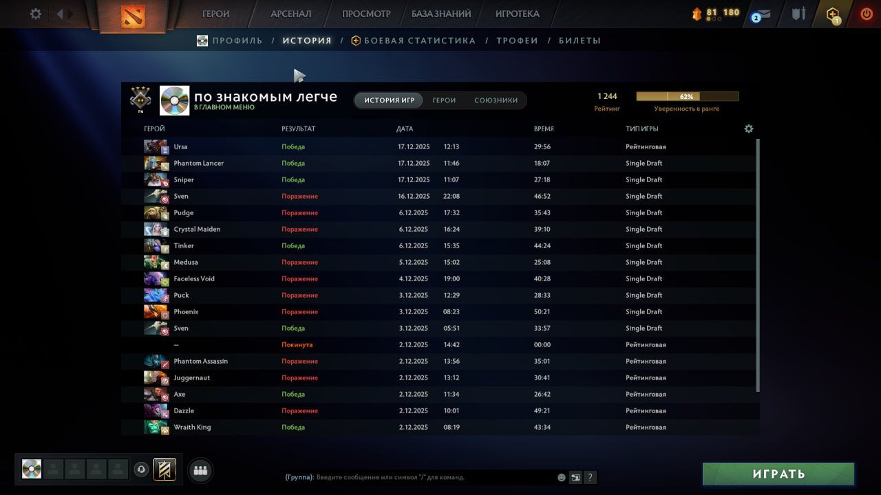 🏅 MMR 1240 | 🕒 300 hours | 🛡 8700