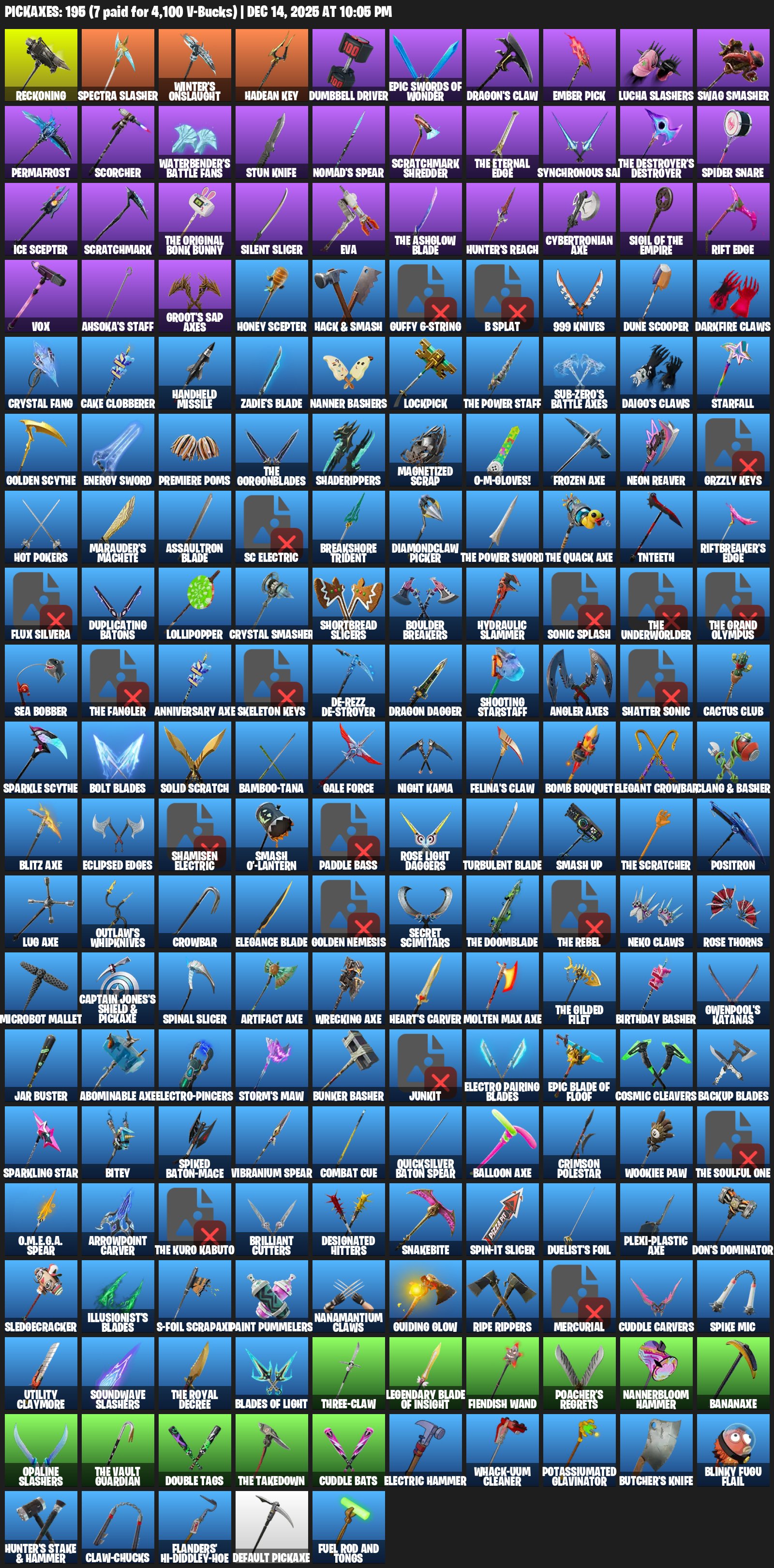 🎨 176 skins | 🌟 Fortnite account