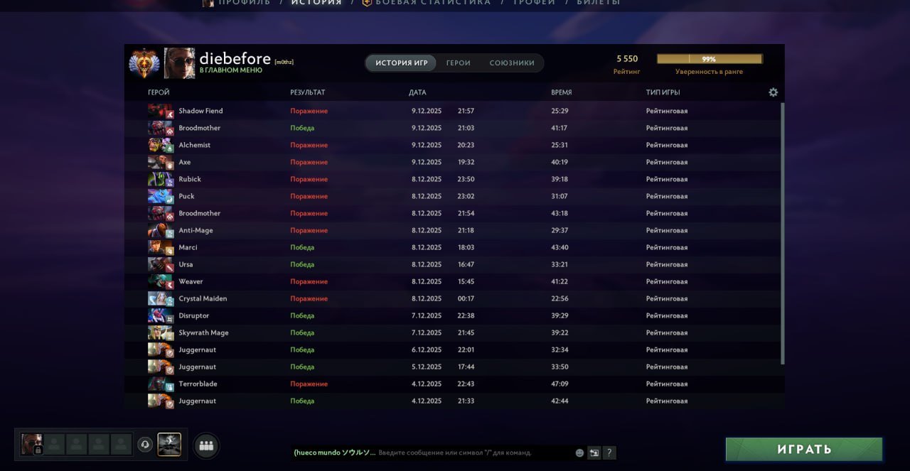 🏅 MMR 5550 | 🕒 4438 часов | 🛡 7200