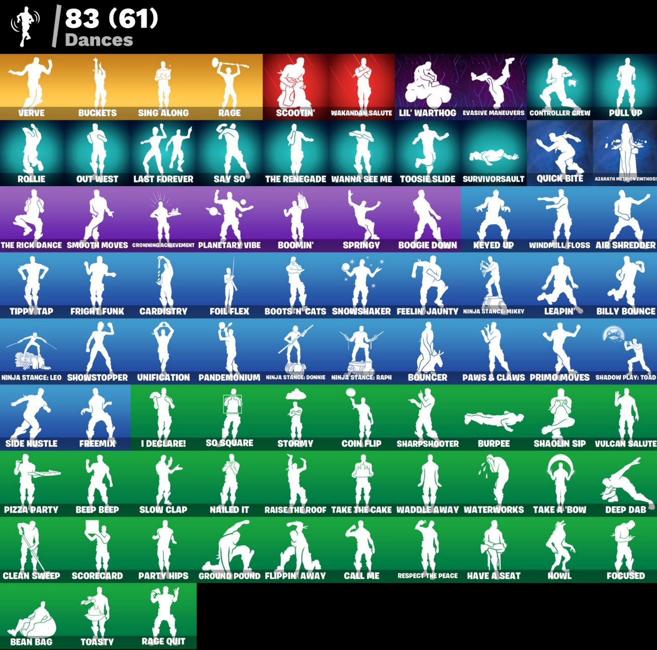 🎨 74 skins | 🌟 Fortnite account