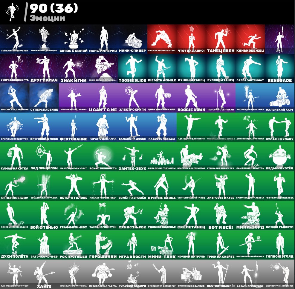 🎨 139 skins | 🌟 Fortnite account