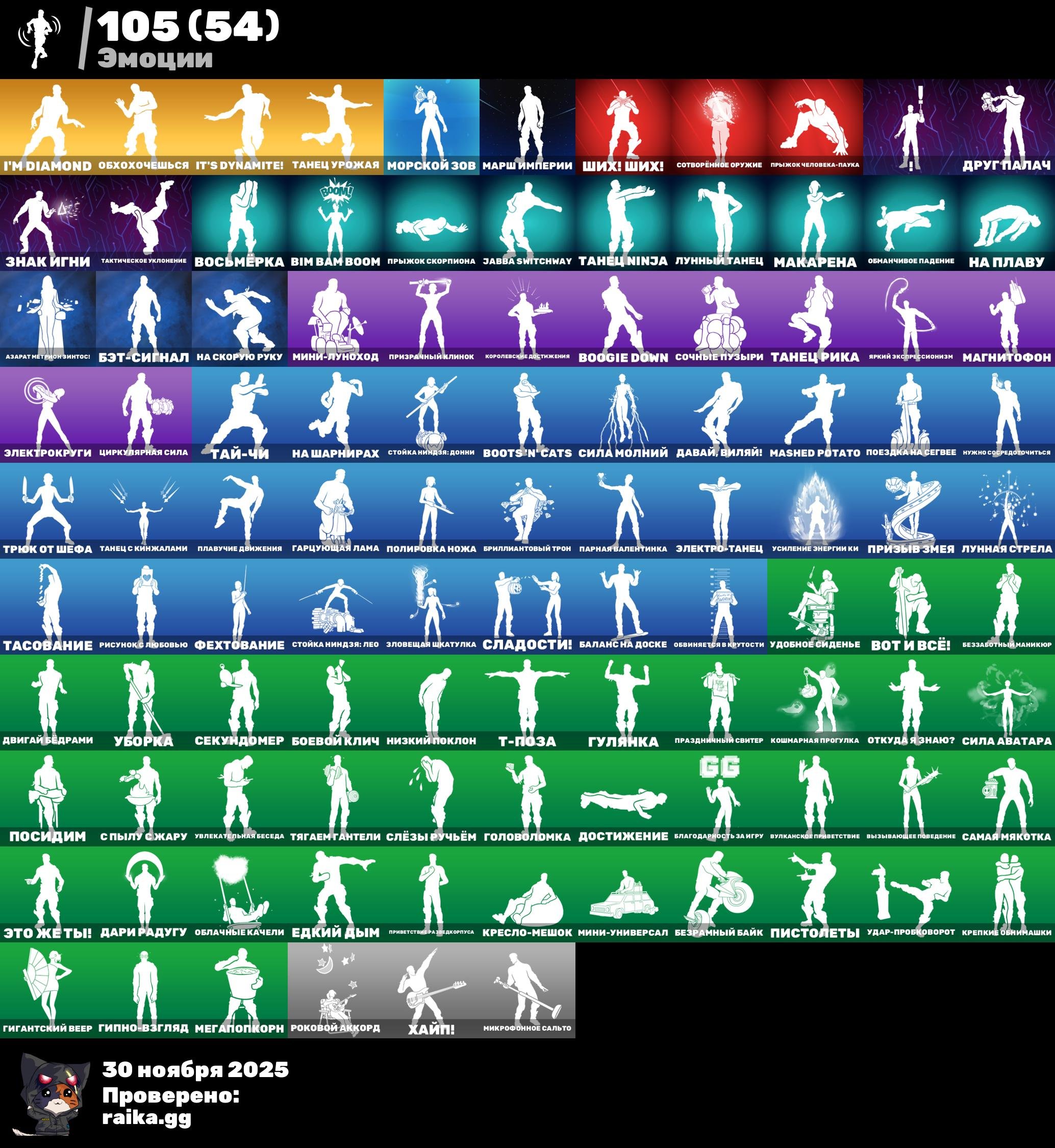 🎨 91 skins | 🌟 Fortnite account