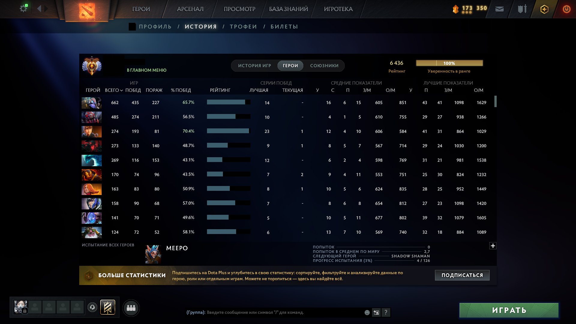 🏅 MMR 6200 | 🕒 8000 годин | 🛡 12000