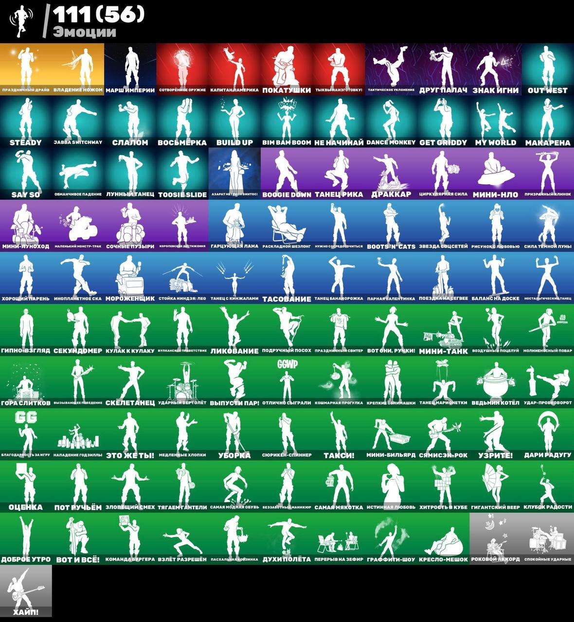 🎨 121 skins | 🌟 Fortnite account