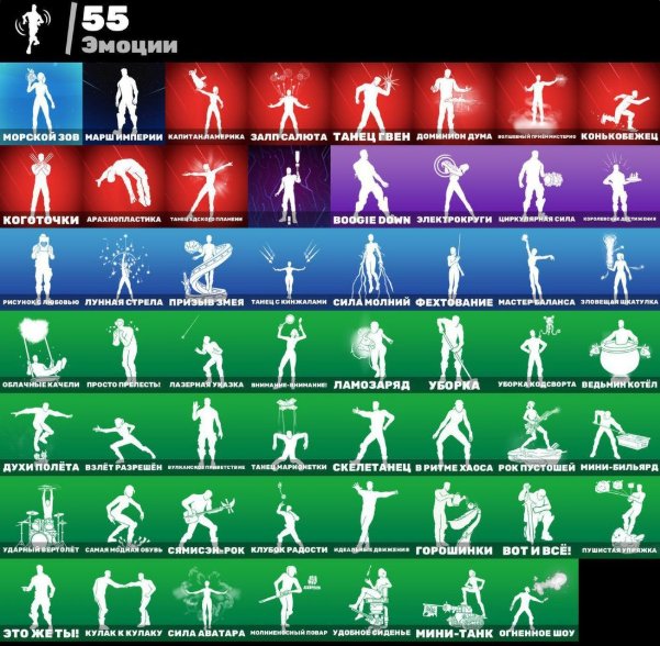 🎨 71 skins | 🌟 Fortnite account