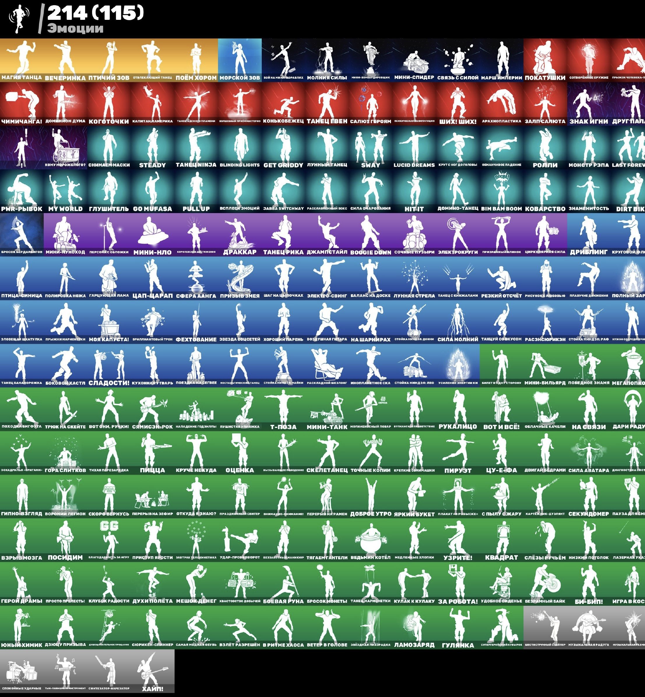 🎨 220 skins | 🌟 Fortnite account