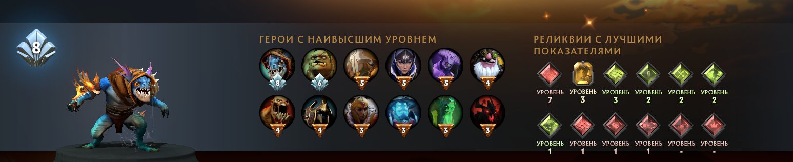 🏅 MMR 3200 | 🕒 1655 часов | 🛡 8339