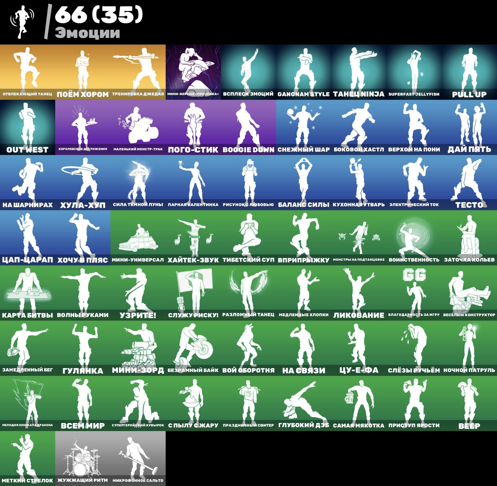 🎨 70 skins | 🌟 Fortnite account