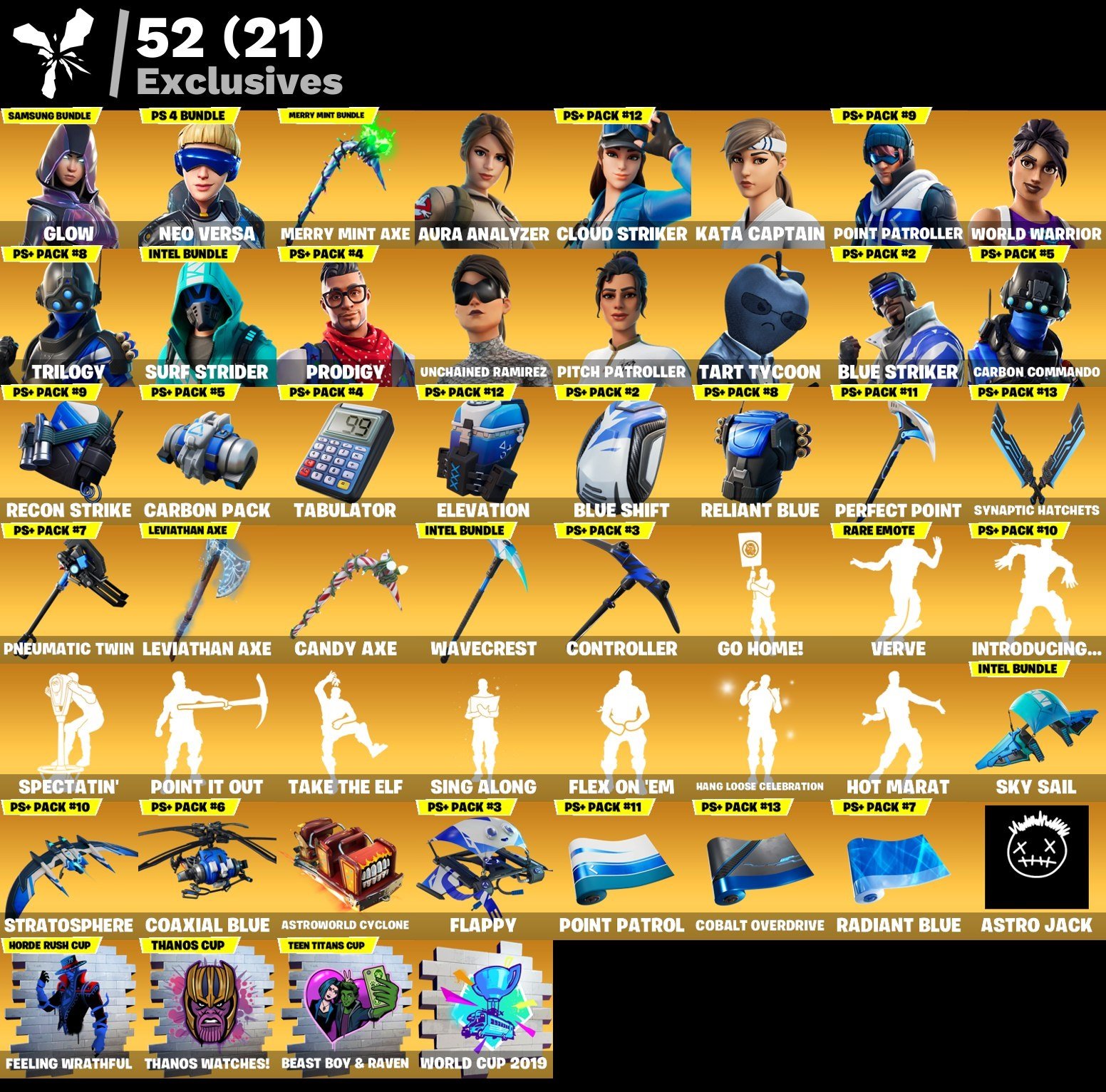 🎨 172 skins | 🌟 Fortnite account