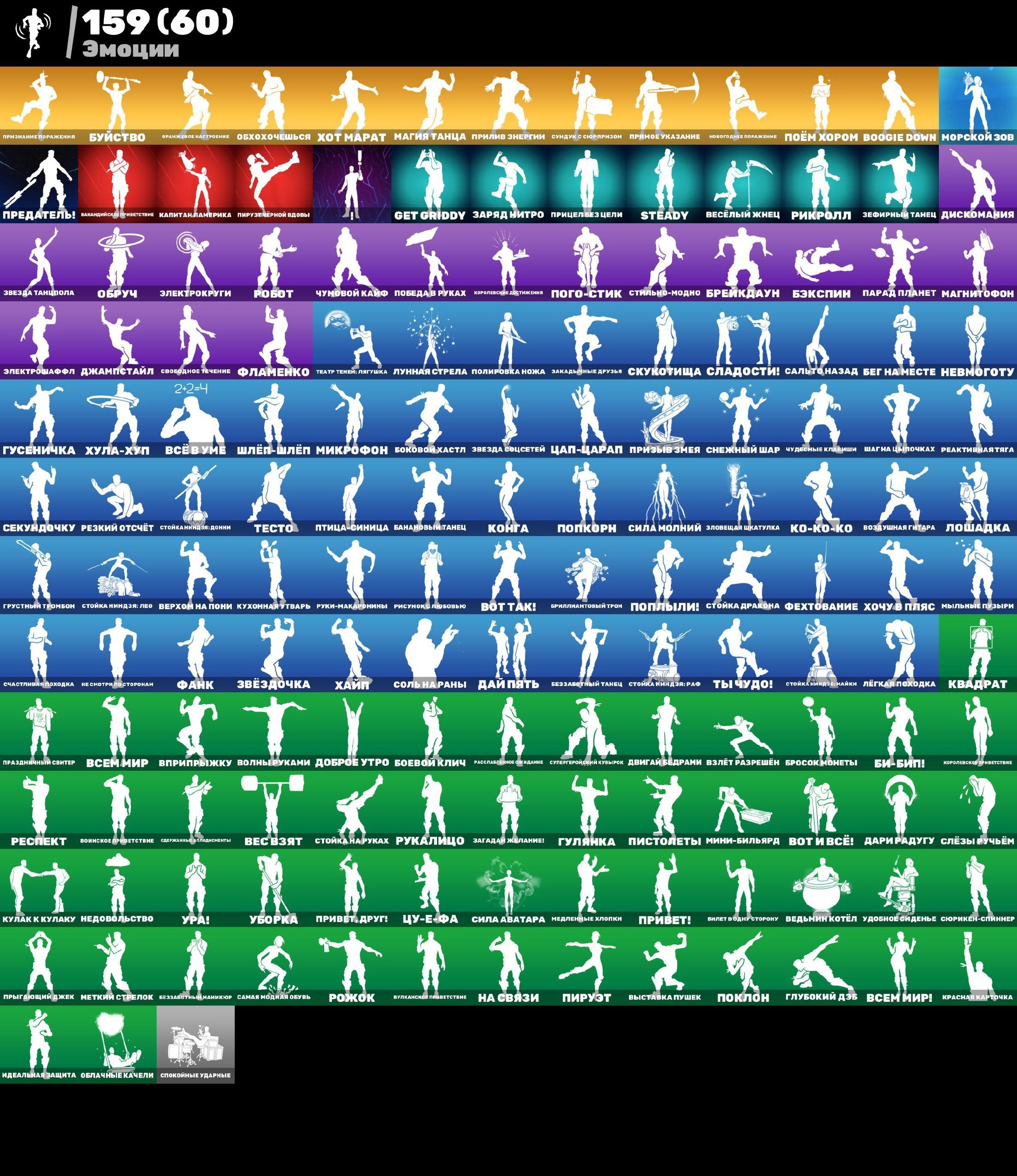 🎨 185 skins | 🌟 Fortnite account