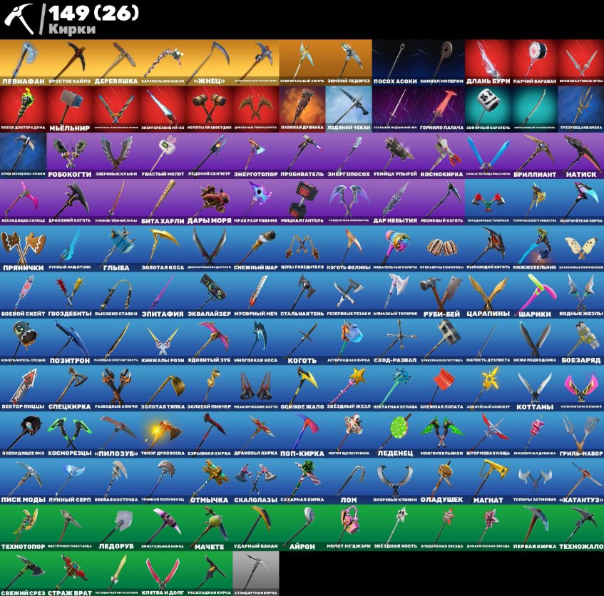 🎨 194 skins | 🌟 Fortnite account