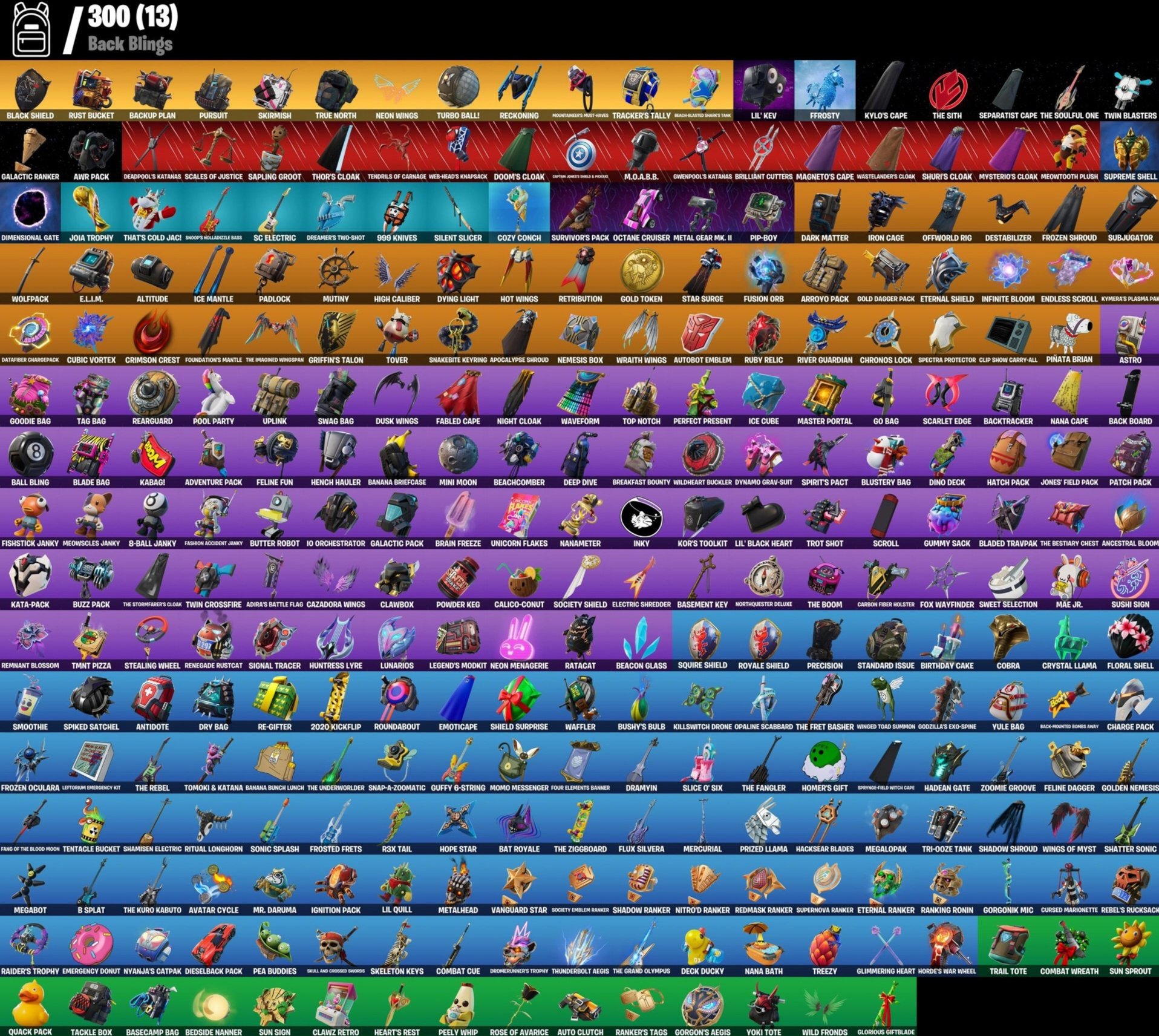 🎨 255 скінів | 🌟 Fortnite акаунт