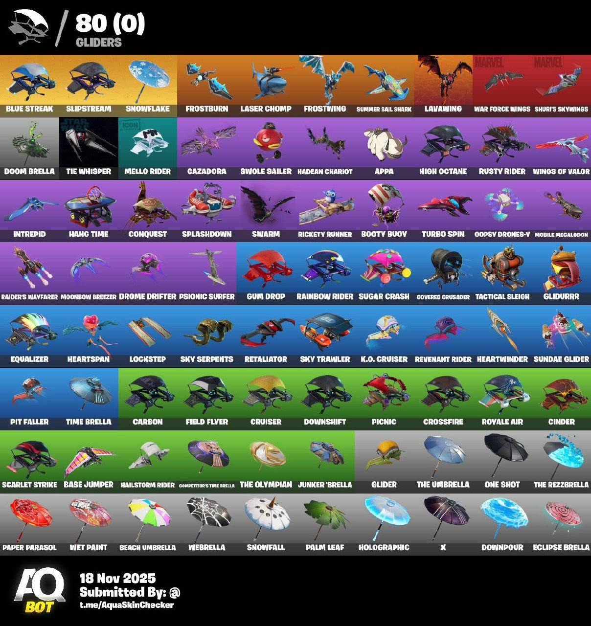 🎨 129 skins | 🌟 Fortnite account