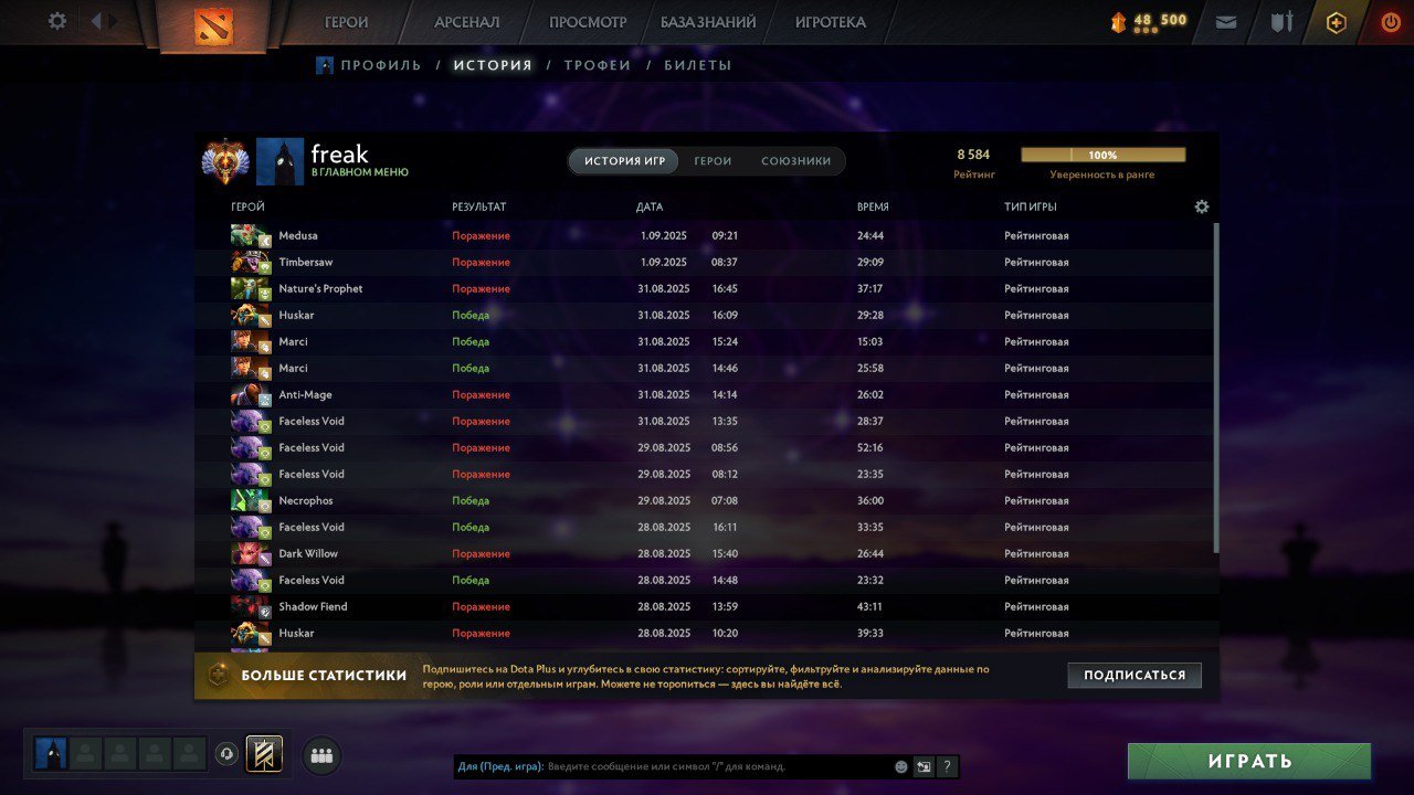 🏅 MMR 8600 | 🕒 1100 годин | 🛡 10500