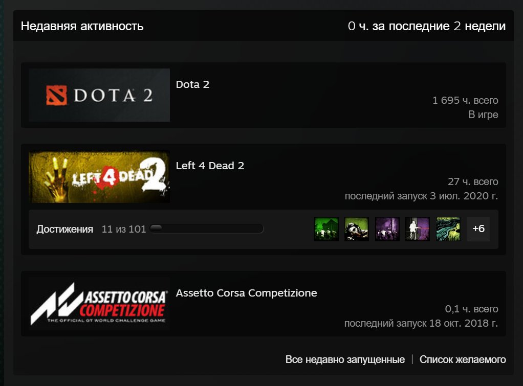 🏅 MMR 150 | 🕒 1695 годин | 🛡 9500