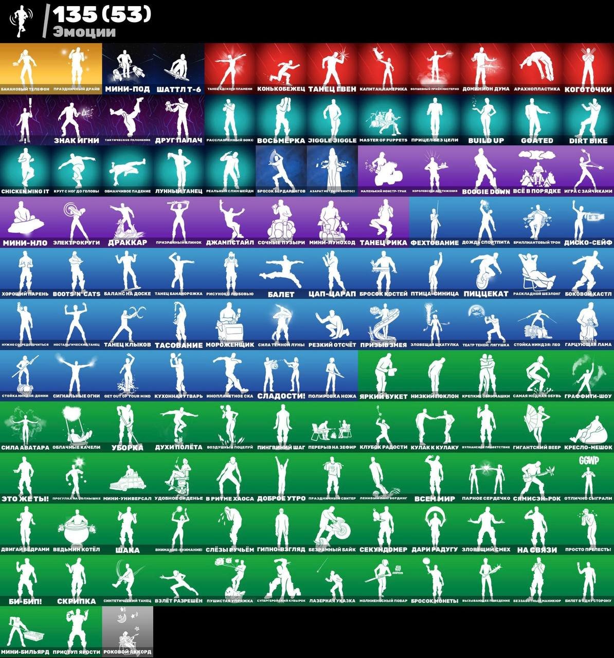 🎨 173 скінів | 🌟 Fortnite акаунт