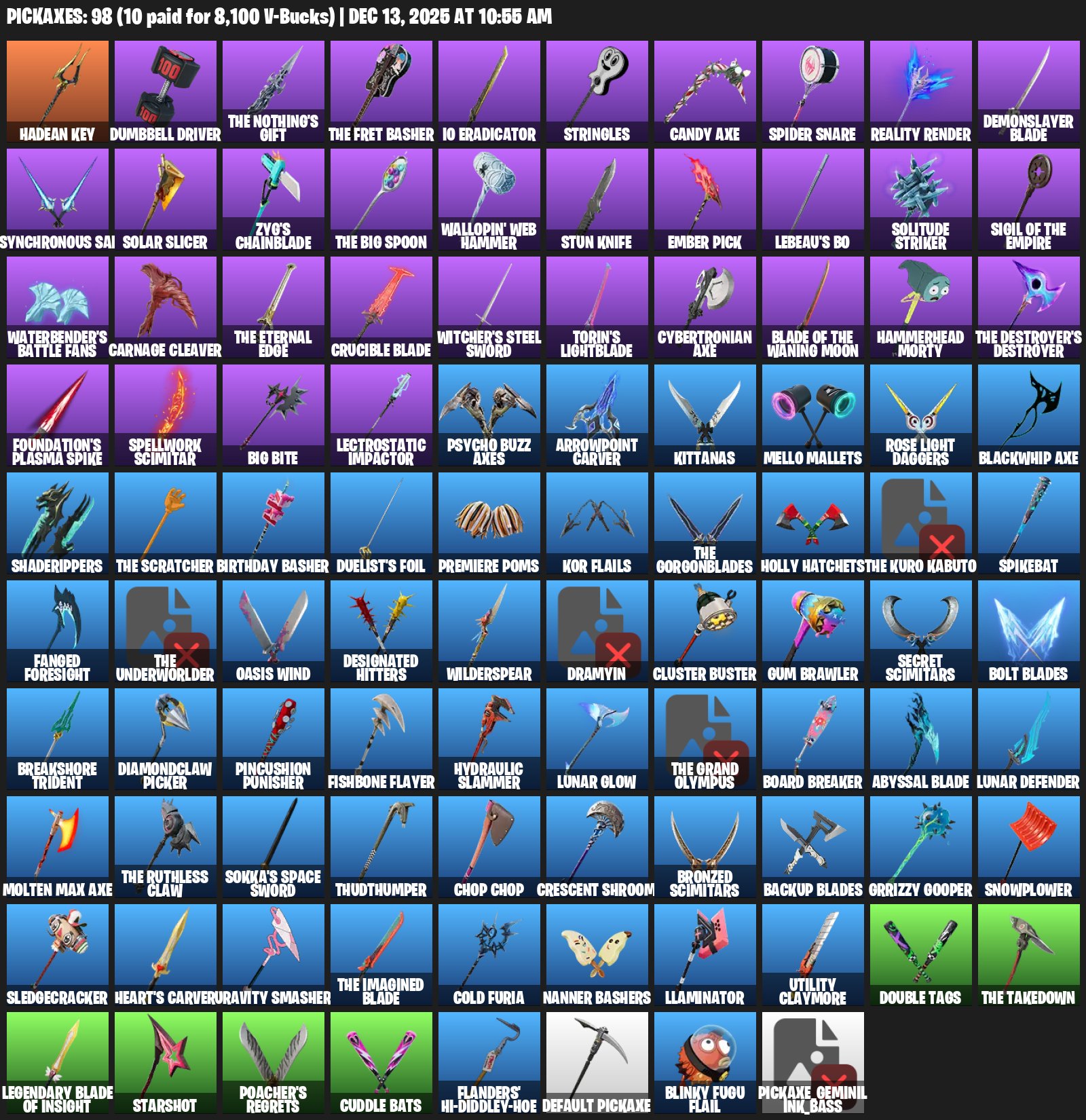 🎨 79 skins | 🌟 Fortnite account