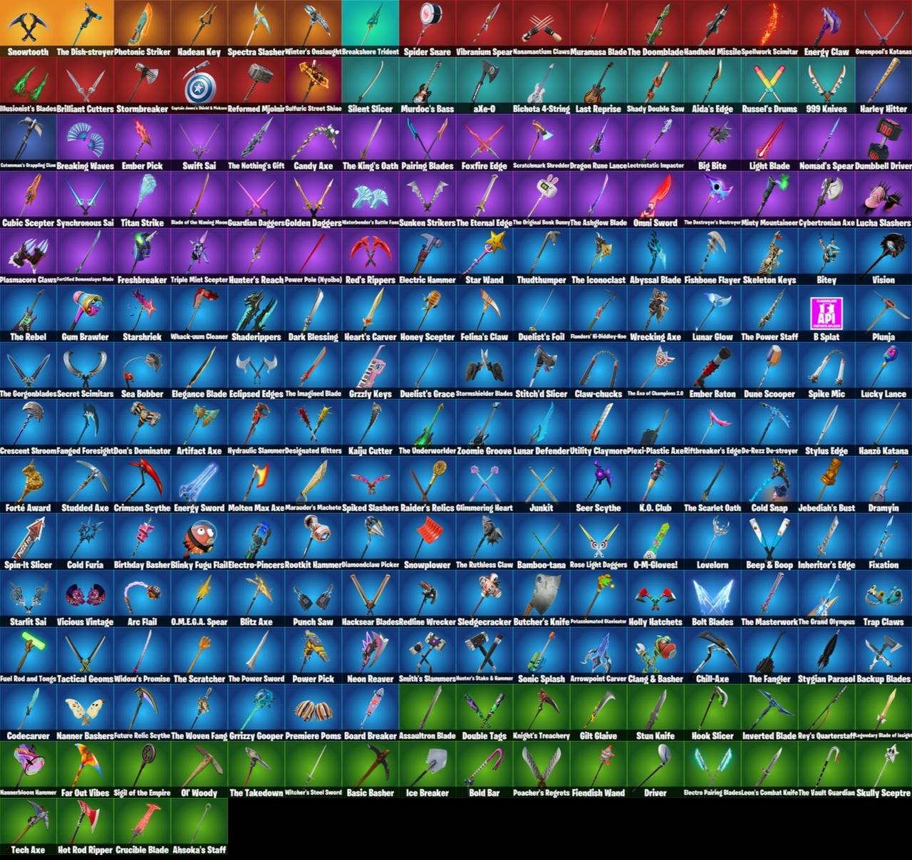 🎨 207 скінів | 🌟 Fortnite акаунт