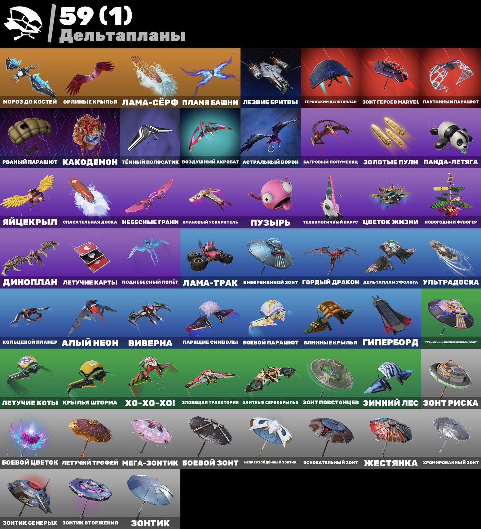 🔹 43 skins | 🌟 Fortnite account