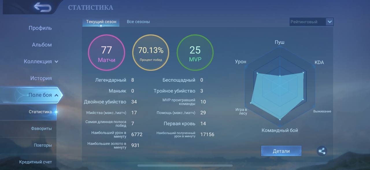 🎮 Mobile Legends акаунт | Міфічний | 65 героїв | 95 облич