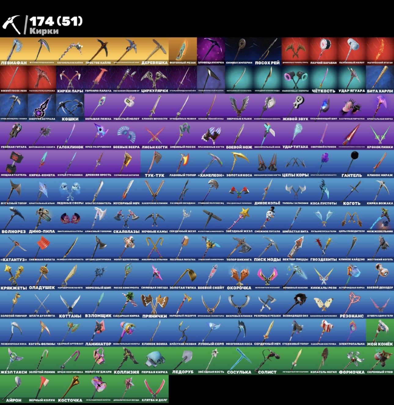 🎨 195 skins | 🌟 Fortnite account