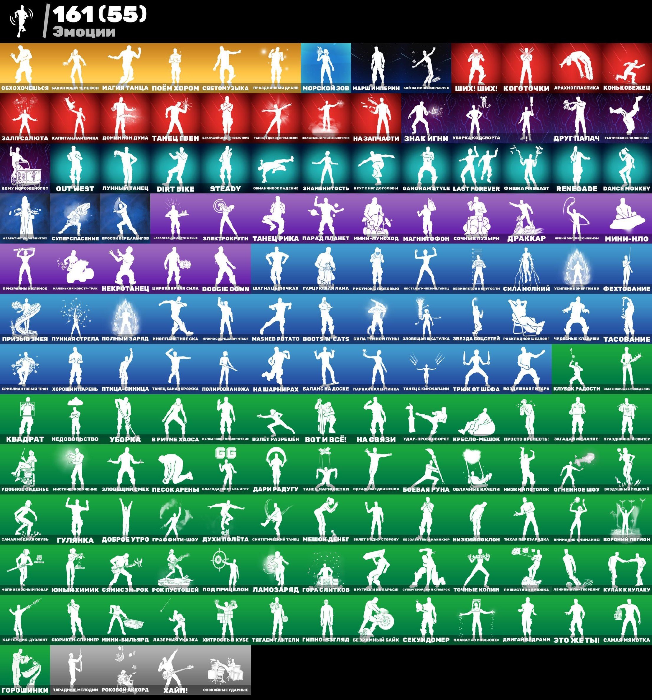 🎨 217 skins | 🌟 Fortnite account