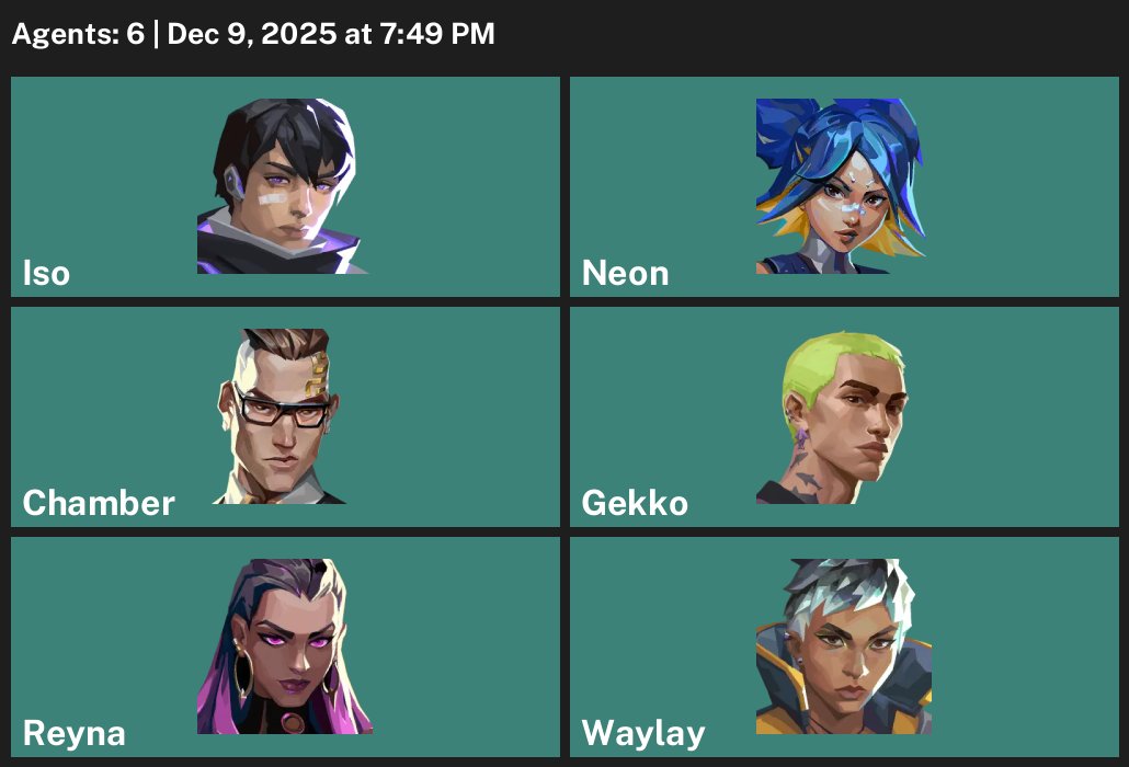 🎯 Valorant account | Ranked unlocked | Any | 6 agents