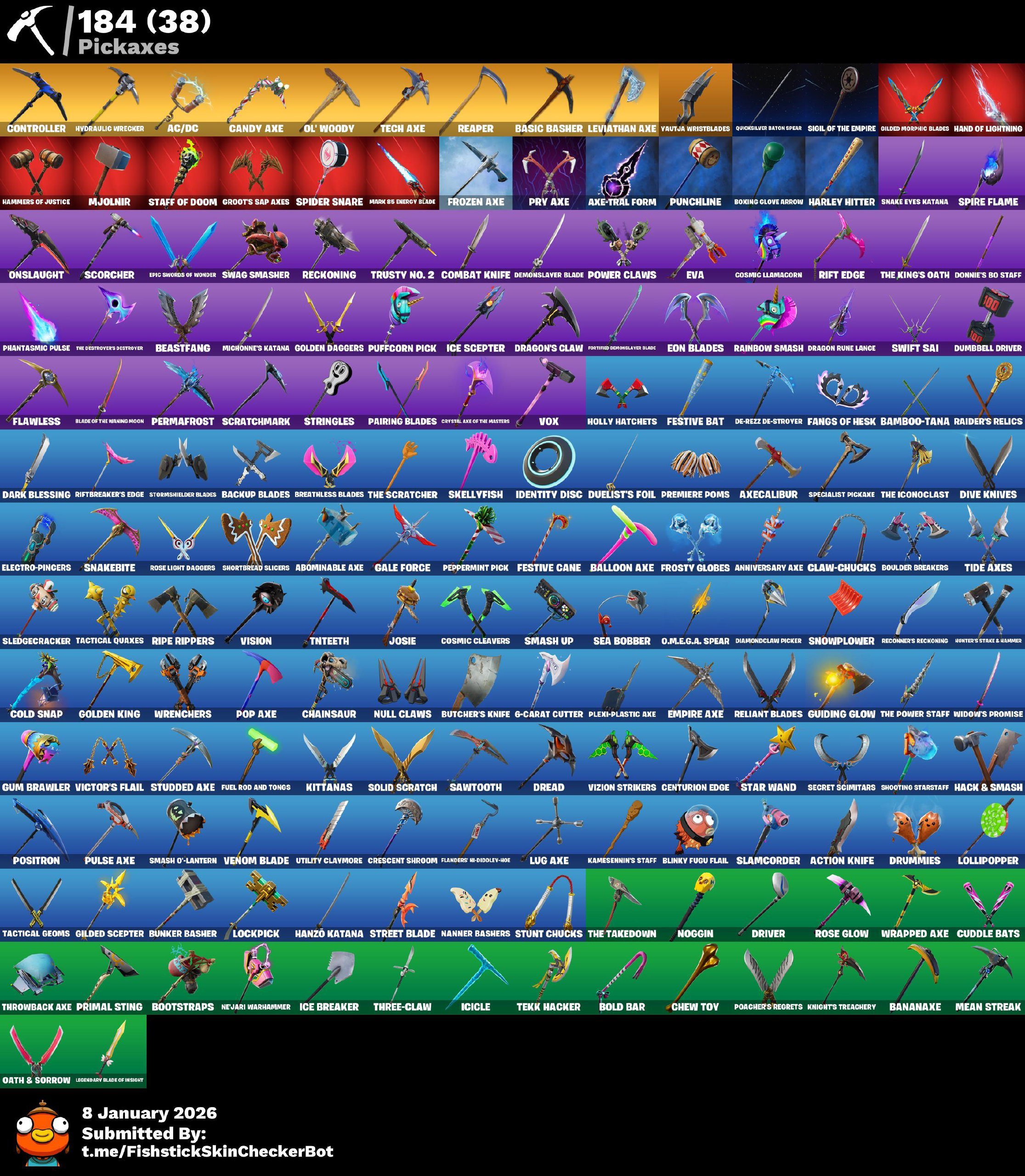 🎨 220 skins | 🌟 Fortnite account