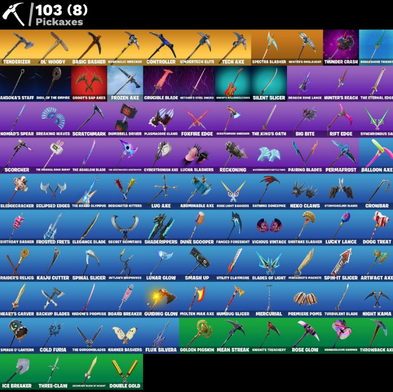 🎨 112 skins | 🌟 Fortnite account