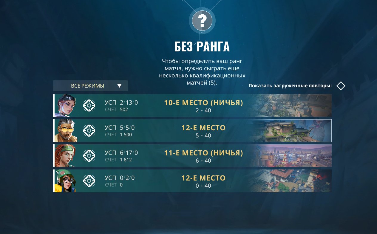 🎯 Valorant account | Rank: Unlocked | EU | 27 agents