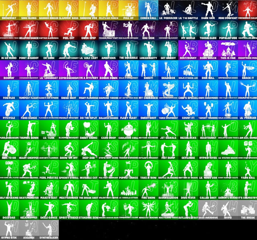 🎨 166 skins | 🌟 Fortnite account