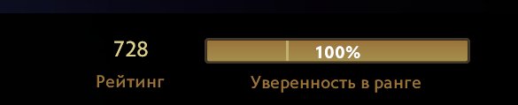 🏅 MMR 728 | 🕒 240 hours | 🛡 11000