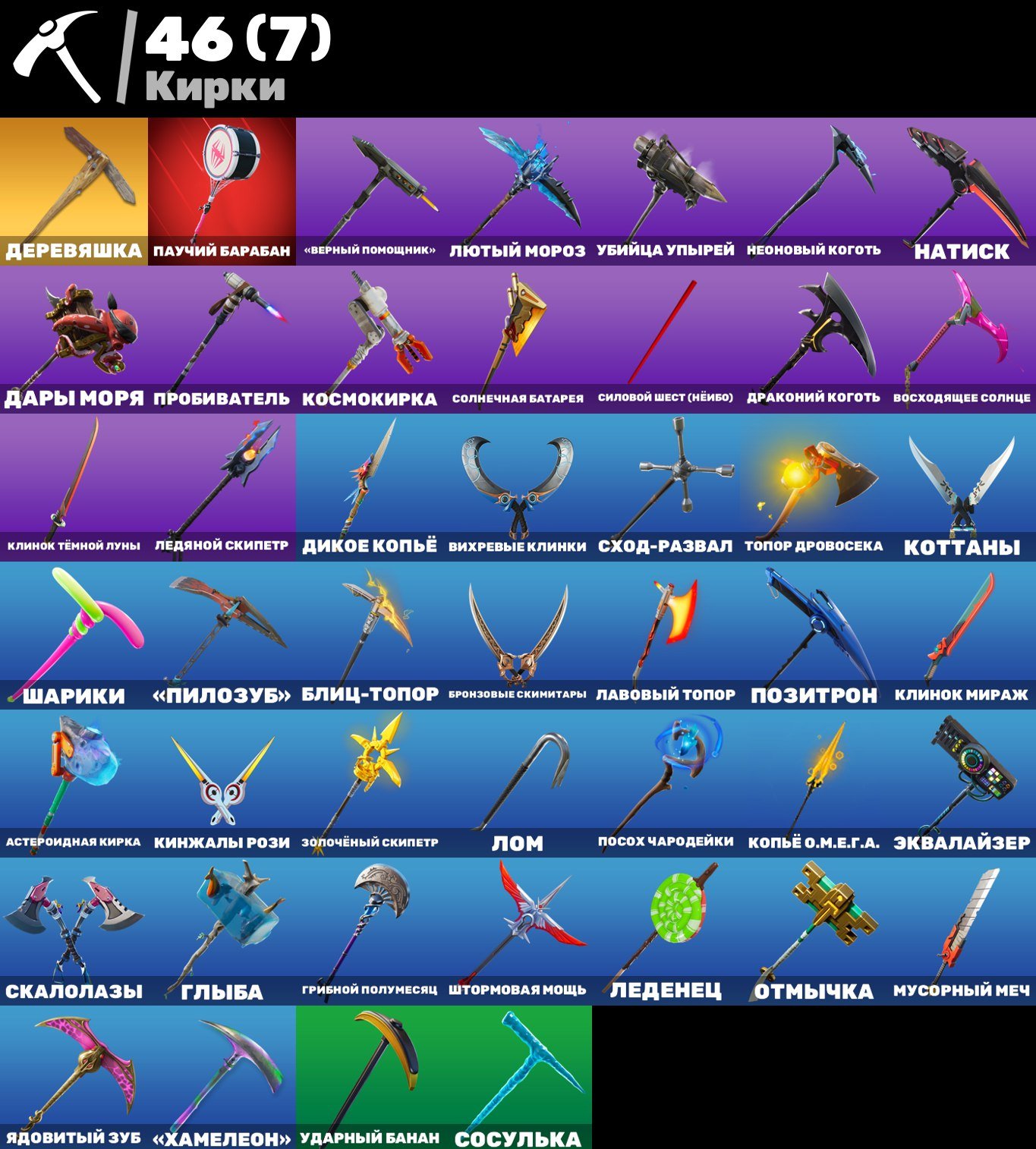 🎨 81 skins | 🌟 Fortnite account