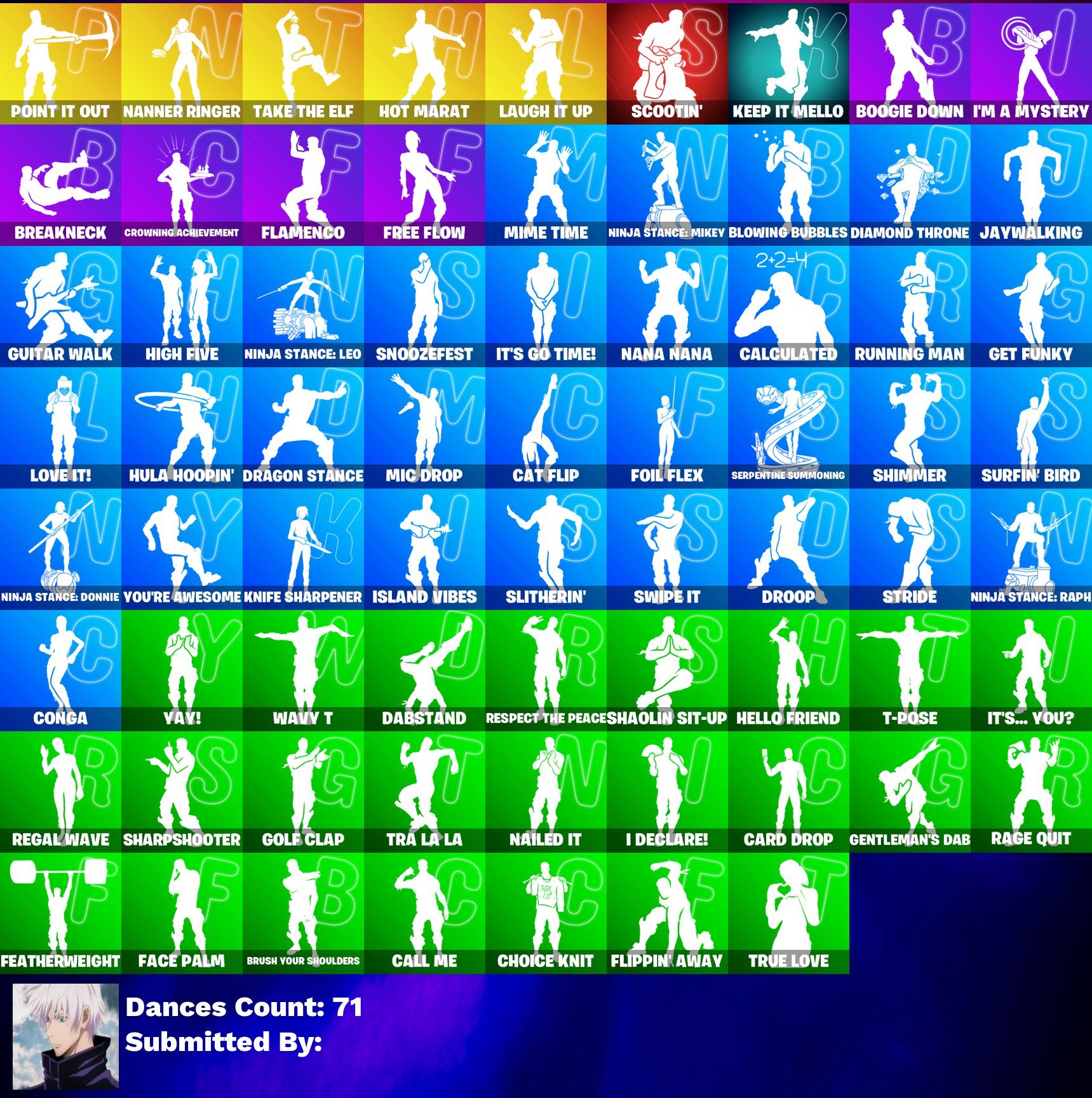 🎨 65 skins | 🌟 Fortnite account