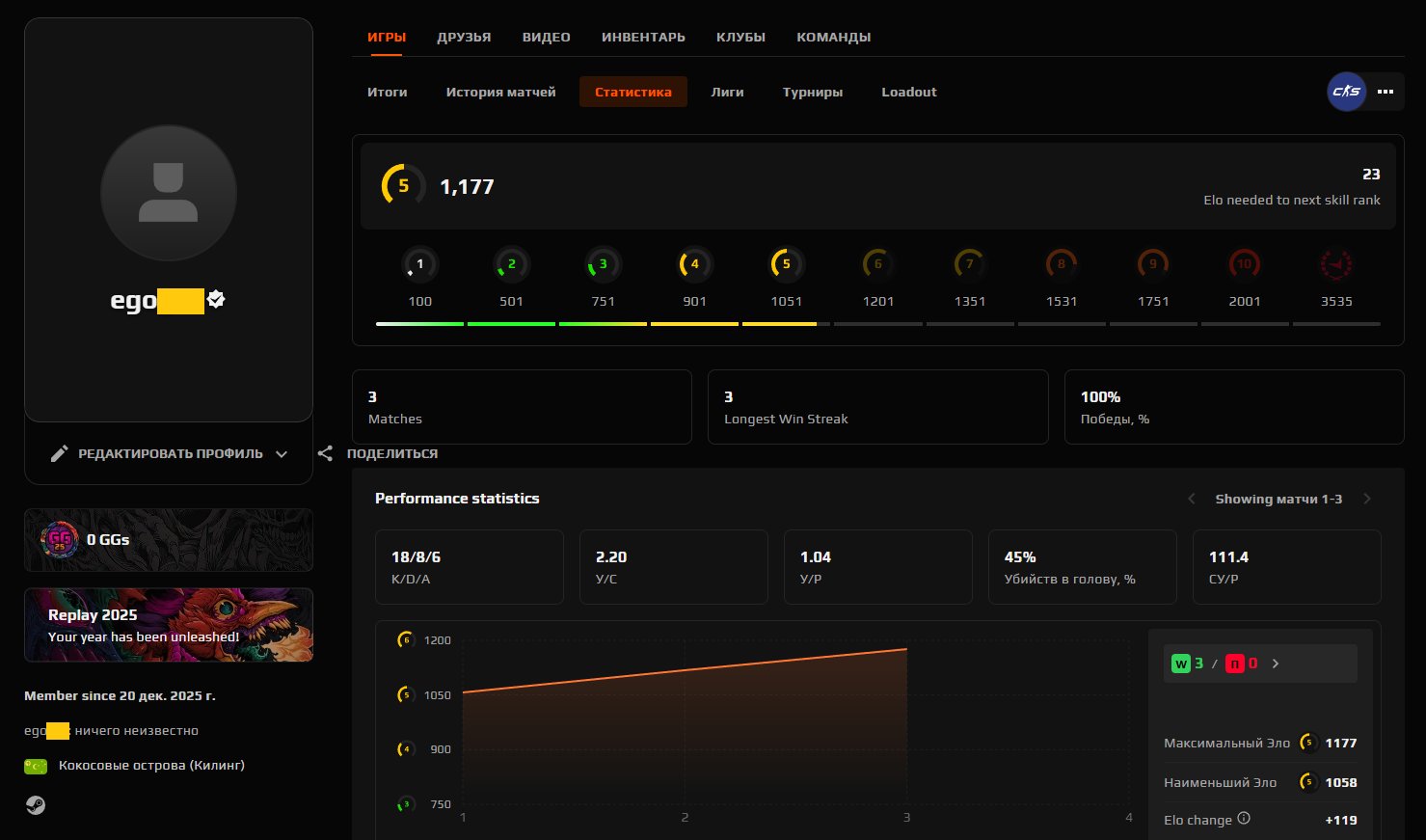 🔥 Faceit LVL 5 | 🎯 1177 ELO | 🕒 2 hours — Ready for Competitive Matches