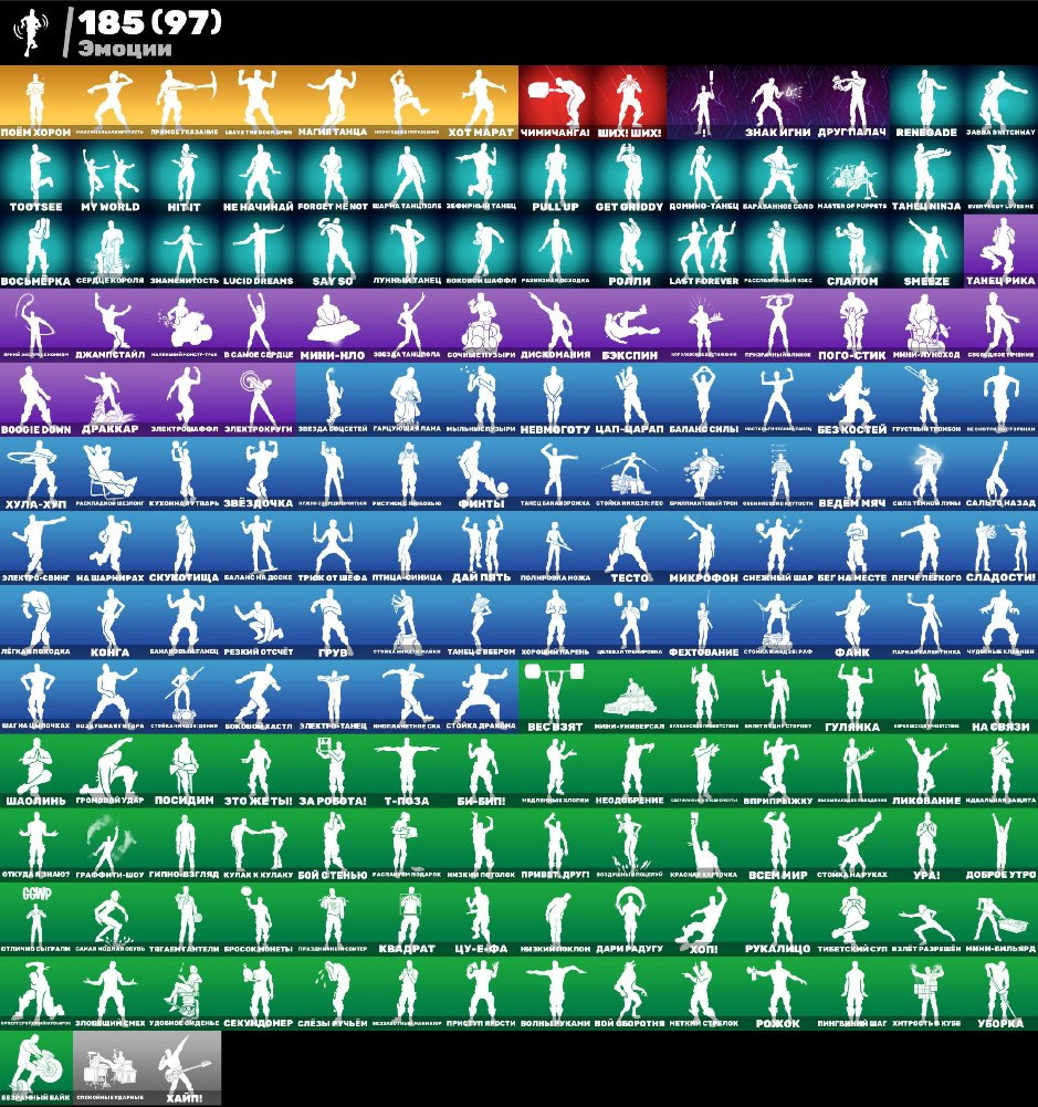 🎨 259 skins | 🌟 Fortnite account