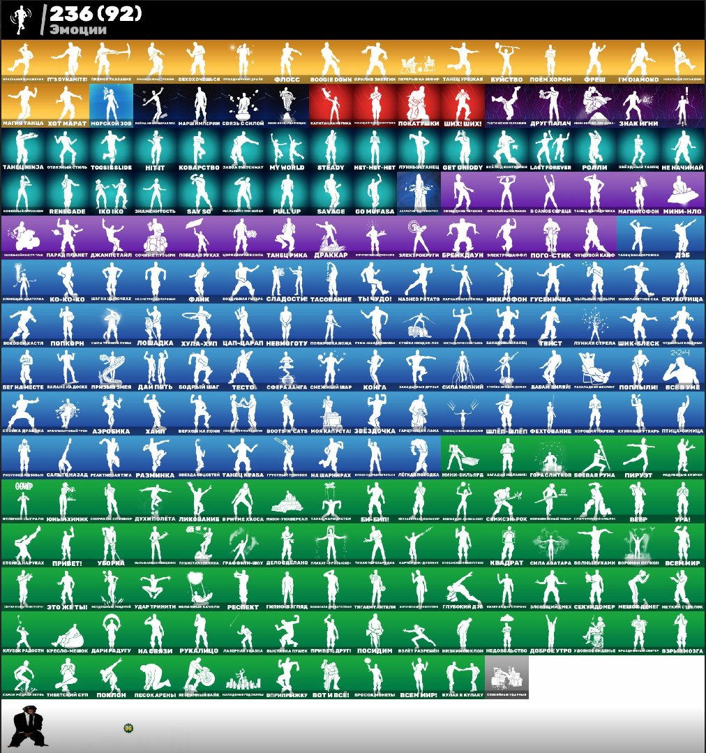 🎨 252 skins | 🌟 Fortnite account