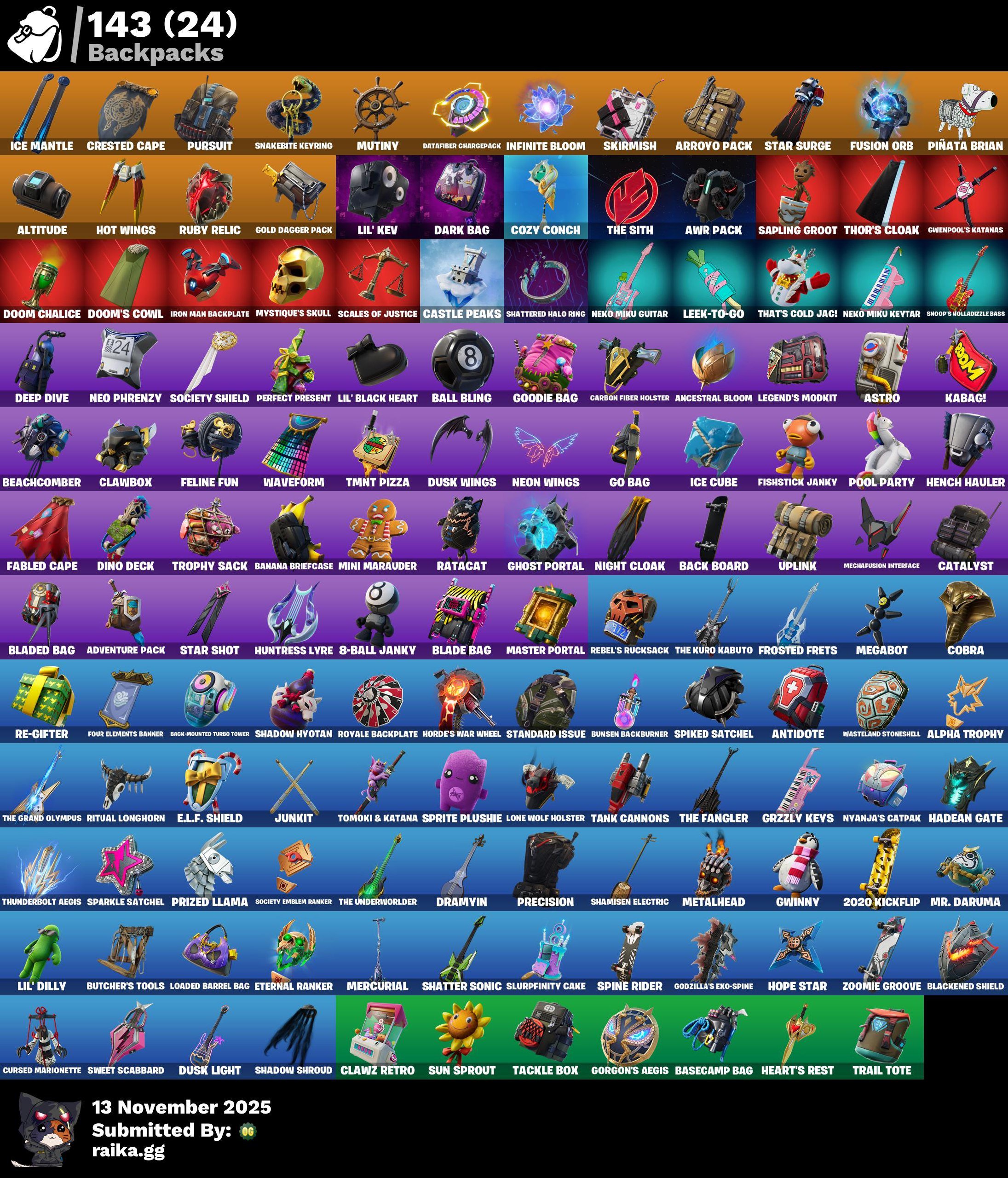 🎨 121 skins | 🌟 Fortnite account