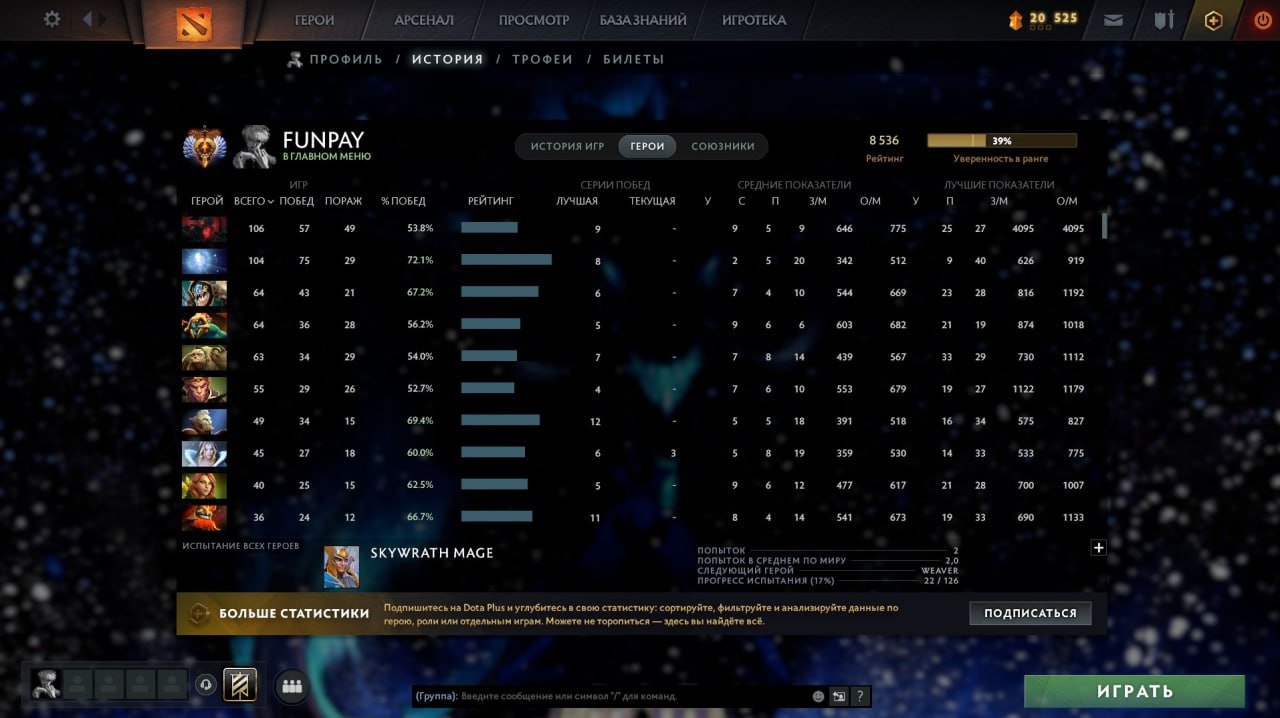 🏅 MMR 8450 | 🕒 1810 hours | 🛡 11500