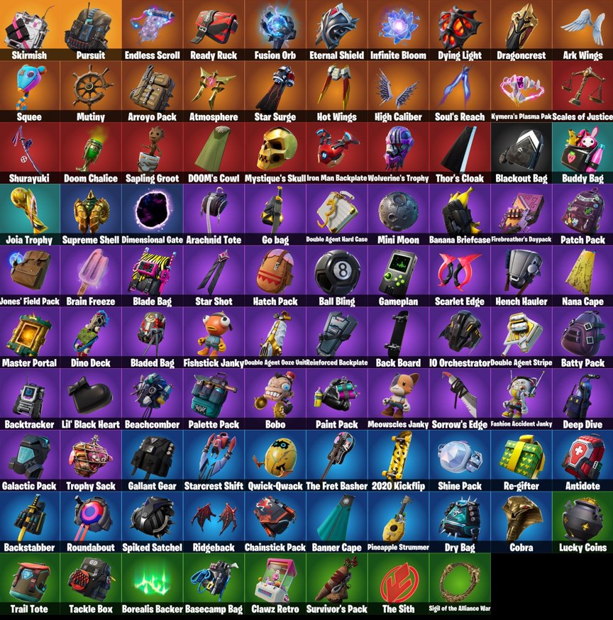 🎨 96 skins | 🌟 Fortnite account