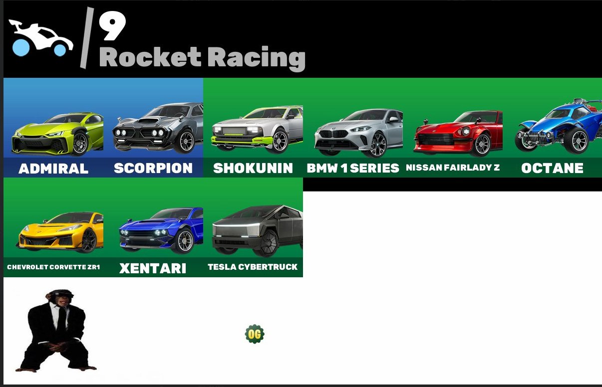 🎨 285 skins | 🌟 Fortnite account