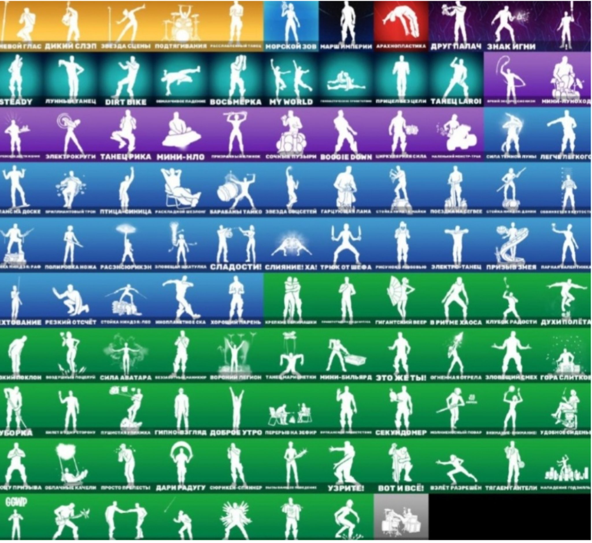 🎨 118 skins | 🌟 Fortnite account